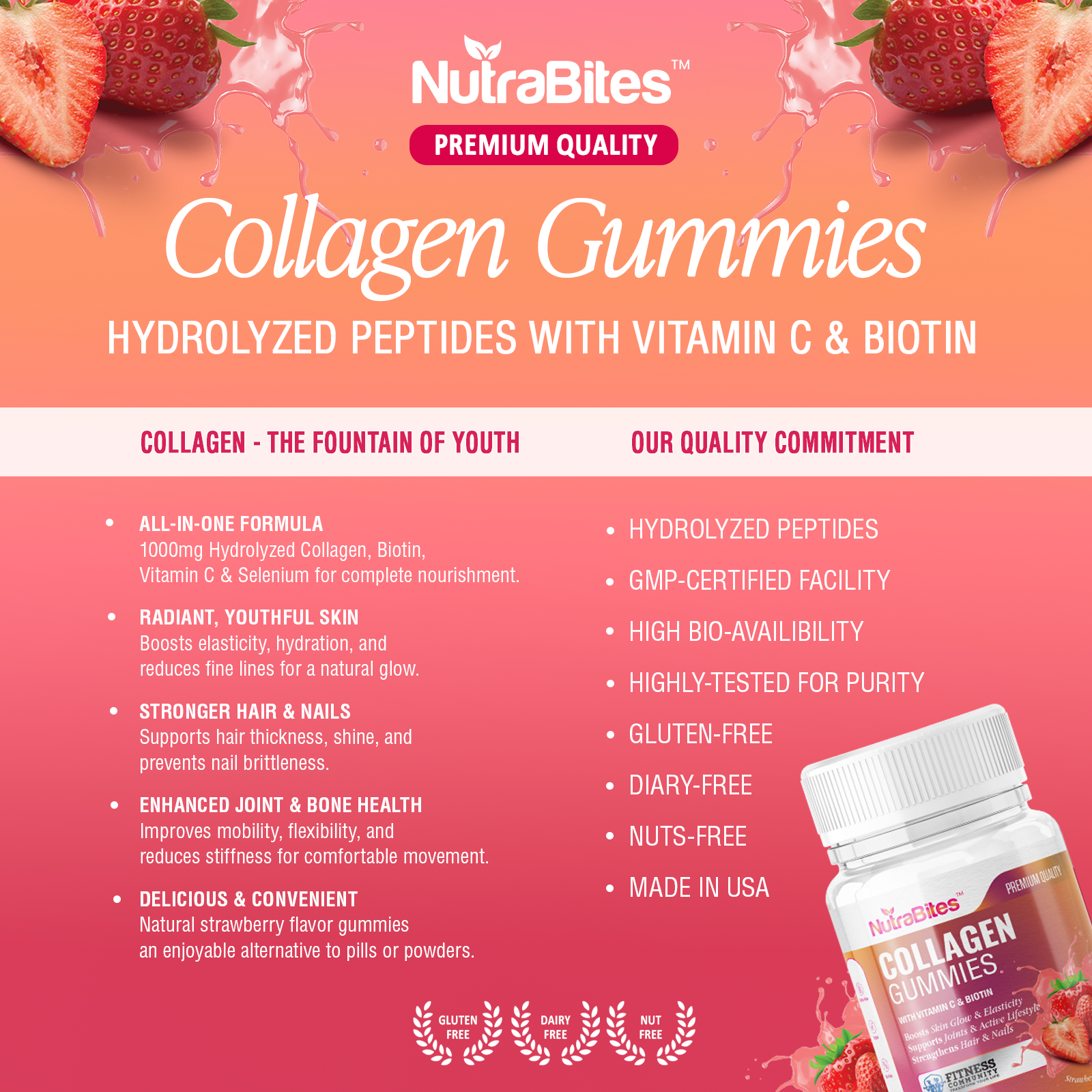 Collagen Gummies-INFO-2-V2