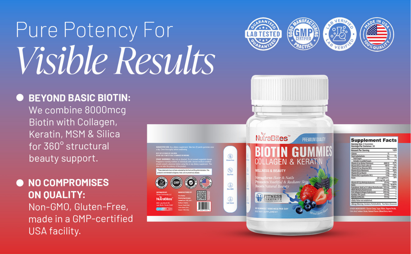 Biotin Gummies