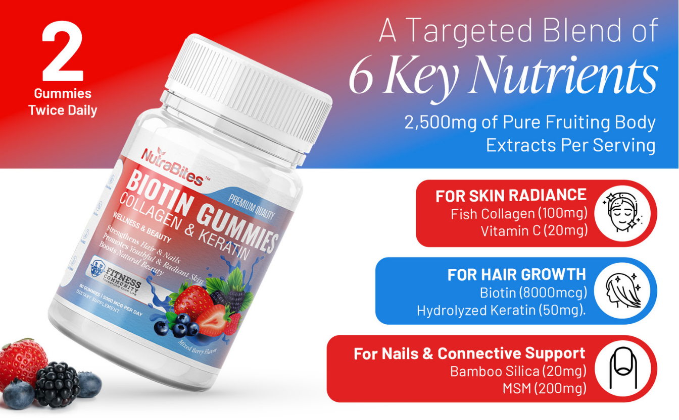 Biotin Gummies