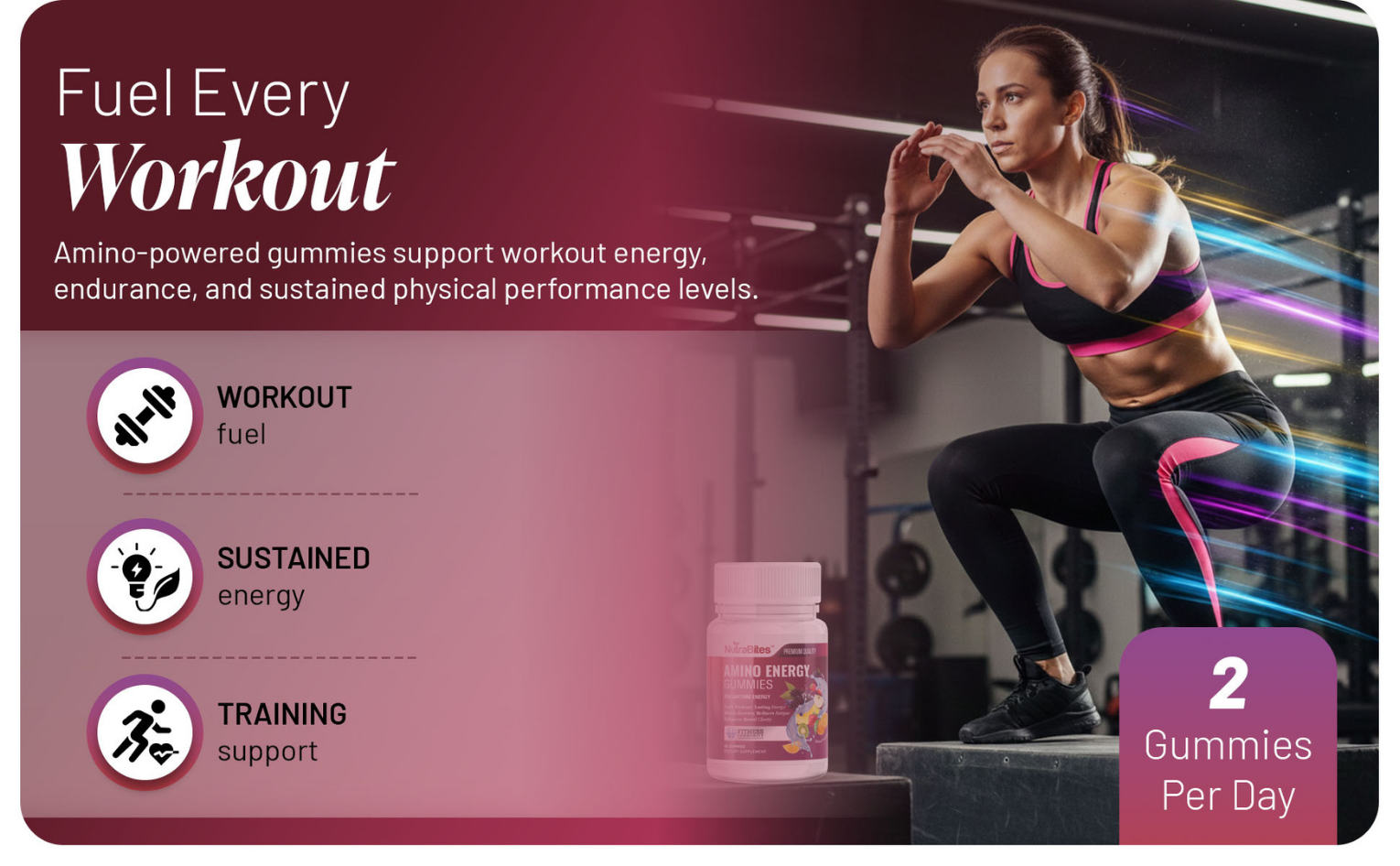 Amino Energy Gummies