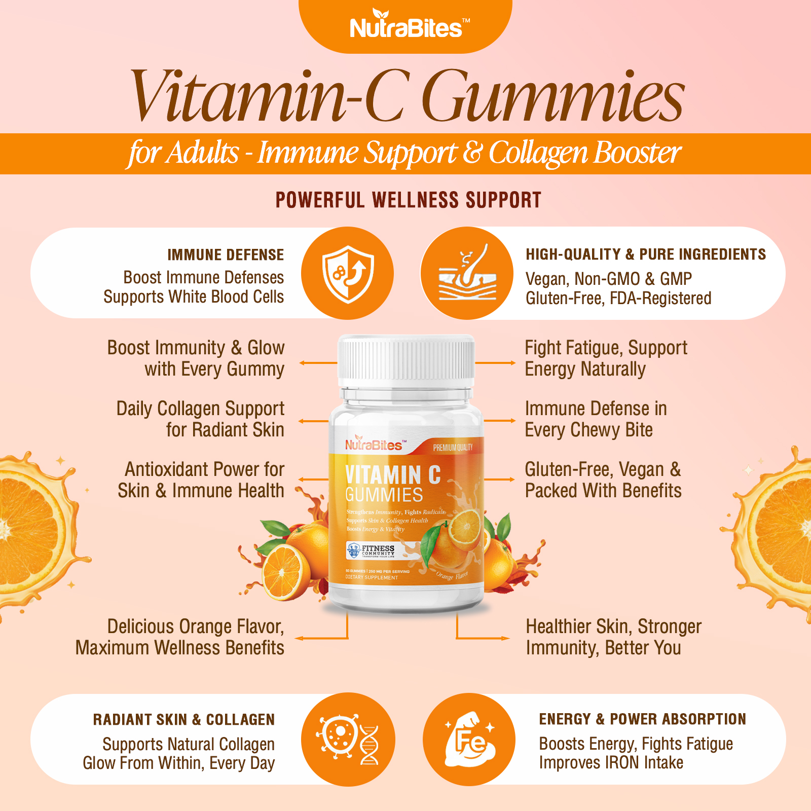 Vitamin C Gummies-INFO-1-V2